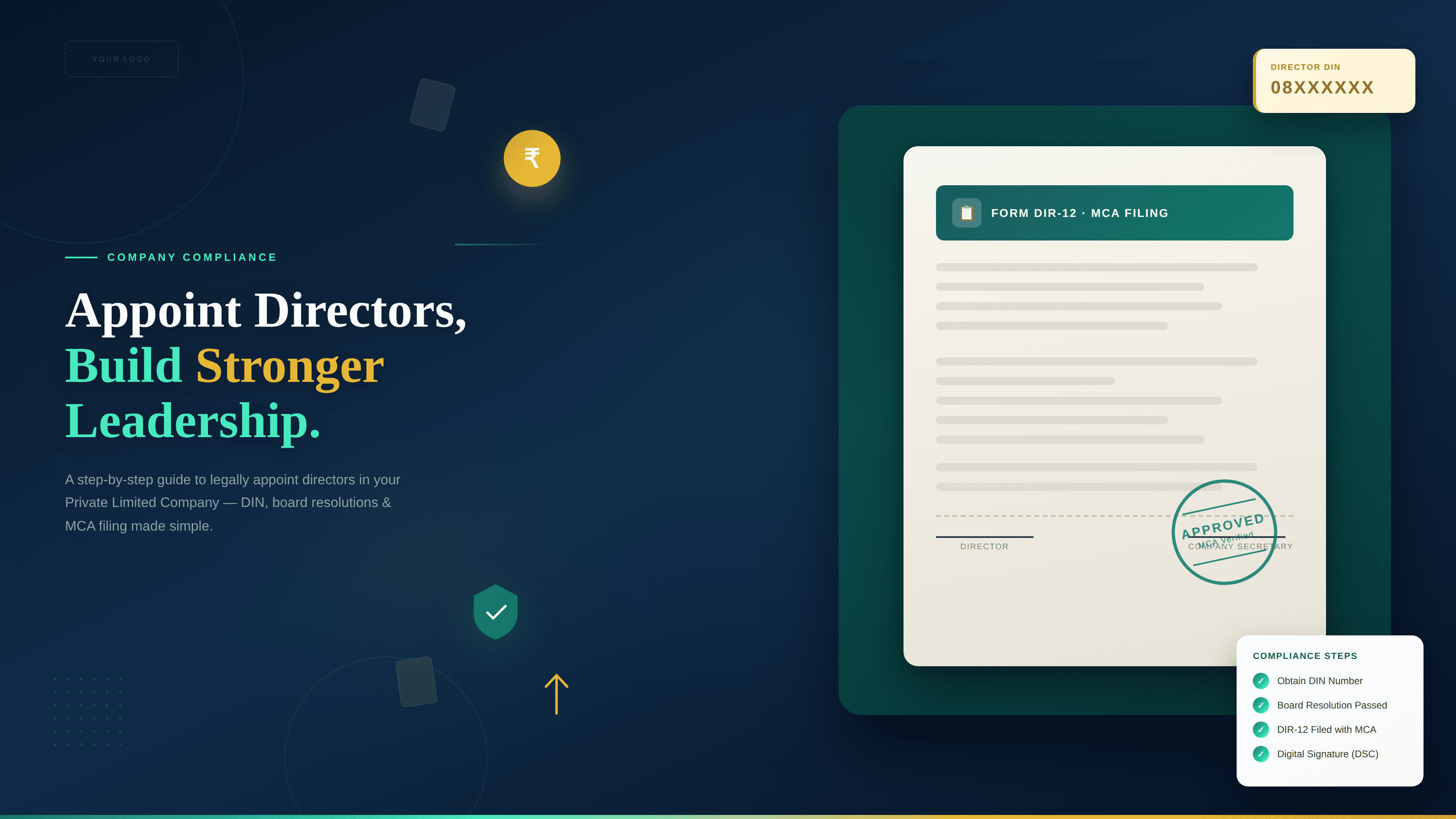 Appointment of Director in Private Limited Company: Complete Guide